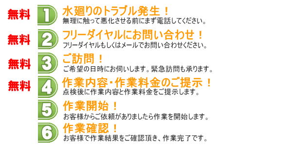 ���[�N�t���[